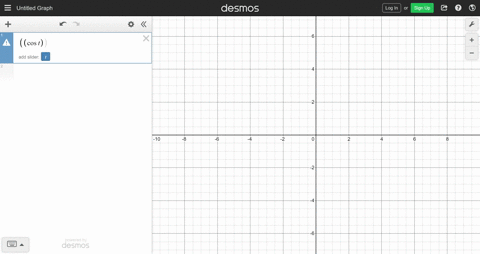graph-each-pair-of-parametric-equations-xcos-3-t-ysin-3-t-0-leq-t-leq-2-pi