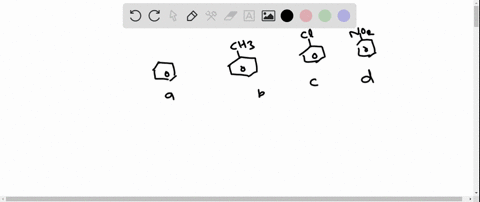 identify-the-correct-order-of-reactivity-in-electro-philic-substitution-reactions-of-the-following-c