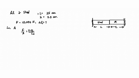 two-bars-one-composed-of-aluminum-and-one-of-steel-are-placed-end-to-end-as-shown-in-figure-p1156-th