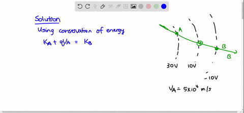 a-protons-speed-as-it-passes-point-a-is-50000-mathrmm-mathrms-it-follows-the-trajcctory-shown-in-fig