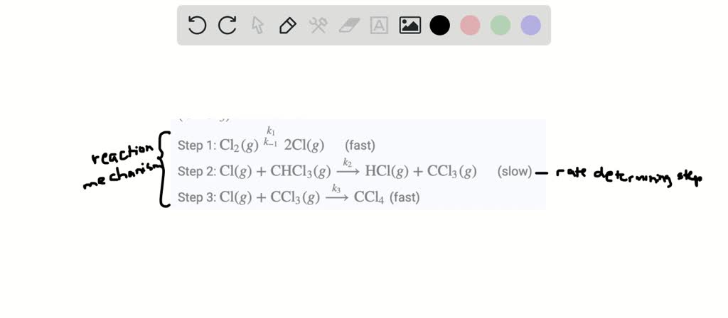 SOLVED:(a) What Is Meant By The Term Elementary Reaction? (b) What Is ...