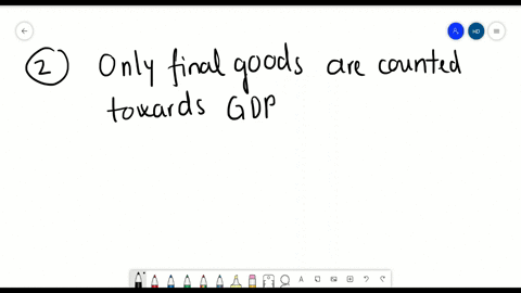 classify-each-of-the-following-items-as-a-final-or-an-intermediate-good-or-service-and-identify-whic