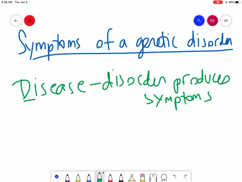 a-recognized-set-of-symptoms-that-characterize-a-genetic-disorder-is-an-__________-a-syndrome-b-dise