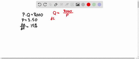 Solved The Rate Of Change Of The Unit Price P In
