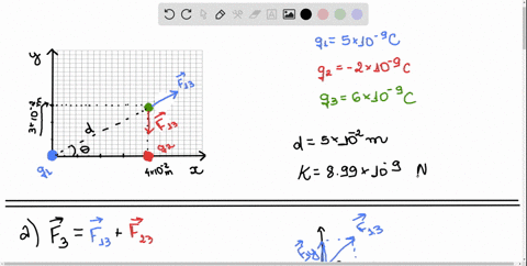 a-charge-q_1500-mathrmnc-is-placed-at-the-origin-of-an-x-y-coordinate-system-and-a-charge-q_2-200-ma
