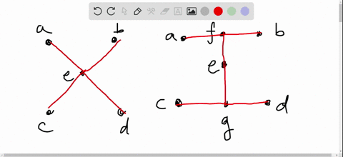 Solved In Exercises 58 60 Find The Union Of The Given Pair Of Simple Graphs Assume Edges With The Same Endpoints Are The Same