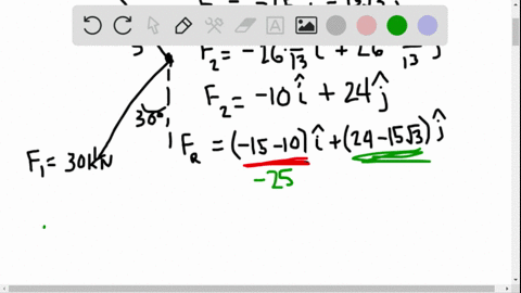 determine-the-magnitude-of-the-resultant-force-and-its-dircction-measured-counterclockwise-from-th-2