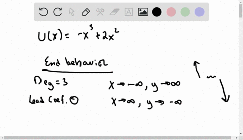match-the-polynomial-function-with-one-of-the-graphs-i-vi-give-reasons-for-your-choice-ux-x32-x2