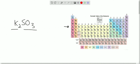 identify-and-name-the-cations-and-anions-that-make-up-the-following-ionic-compounds-and-indicate-the