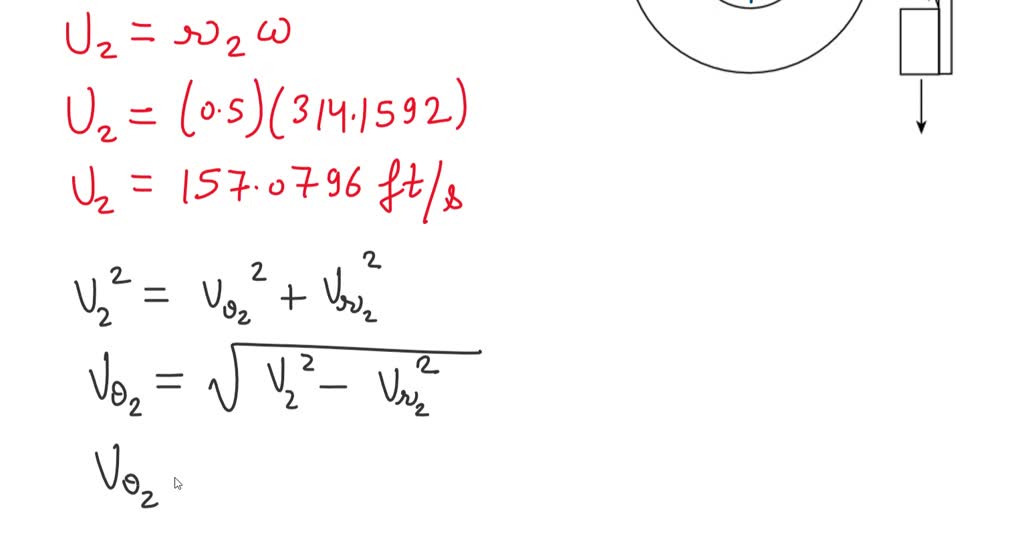 Water enters a centrifugal pump axially at atmospheric pressure at a ...