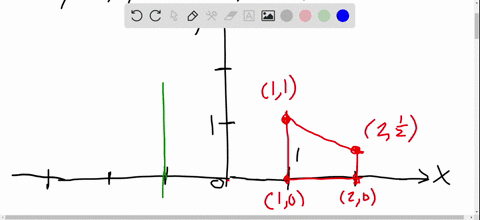 find-the-volume-of-the-solid-obtained-by-rotating-the-region-bounded-by-the-given-curves-about-th-16
