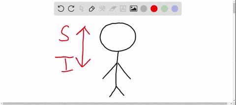 which-term-correctly-describes-the-relationship-indicated-as-a-on-this-figure-a-superior-c-proximal-