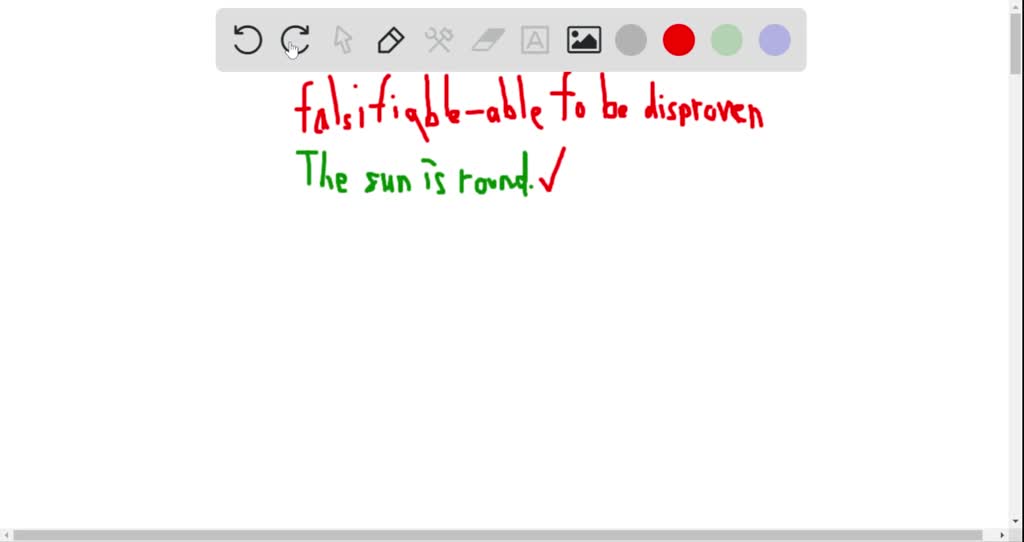 characteristics of a falsifiable hypothesis