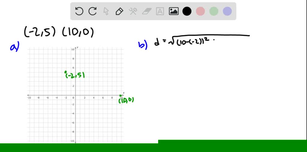 solved-a-pair-of-points-is-graphed-a-plot-the-points-in-a-coordinate-plane-b-find-the