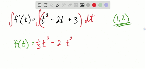 find-the-function-f-given-that-the-slope-of-the-tangent-line-to-the-graph-of-f-at-any-point-x-fx-i-4