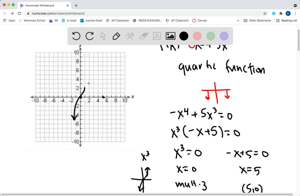 solved-in-exercises-11-18-match-the-polynomial-function-with-its-graph