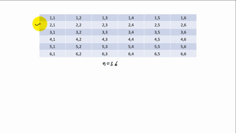 a-single-die-is-rolled-twice-find-the-probability-of-rolling-an-even-number-the-first-time-and-a-num