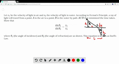 let-v_1-be-the-velocity-of-light-in-air-and-v_2-the-velocity-of-light-in-water-according-to-fermats-