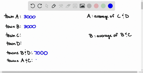 SOLVED:Towns A, B, C, And D Are All In The Same Voting District. Towns ...