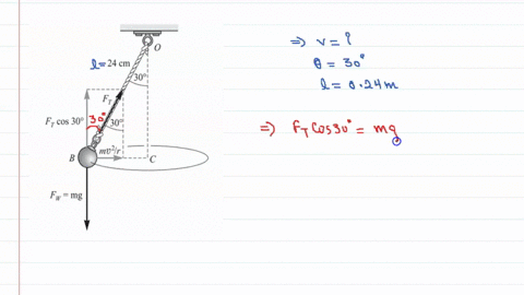 as-depicted-in-fig-9-5-a-ball-b-is-fastened-to-one-end-of-a-24-cm-string-and-the-other-end-is-held-f