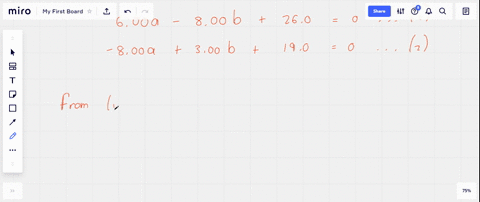 a-operatornametaking-overrightarrowmathbfa600-hatmathbfi-800-hatmathbfj-units-overrightarrowmathbfb-