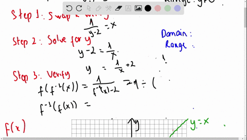 in-problems-51-62-the-function-f-is-one-to-one-a-find-its-inverse-function-f-1-and-check-your-ans-11