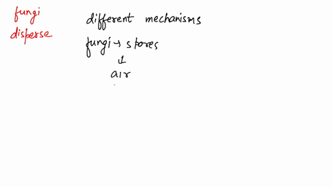 how-do-fungi-disperse