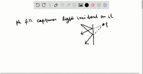 a-student-believes-that-very-sensitive-photographic-film-can-detect-a-virtual-image-the-student-puts