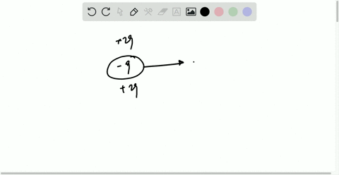 shows-three-charges-draw-these-charges-on-your-paper-four-times-then-draw-two-dimensional-cross-se-2