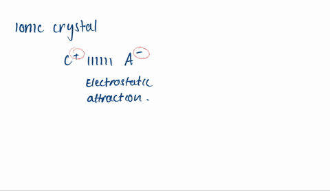 describe-an-ionic-crystal-what-factors-might-determine-the-geometrical-arrangement-of-the-ions