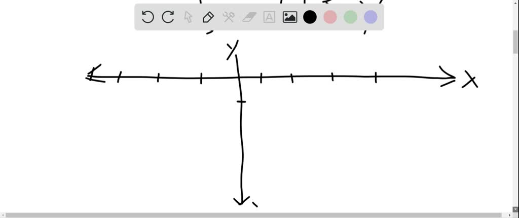 solved-graph-each-inequality-4-x-3-y