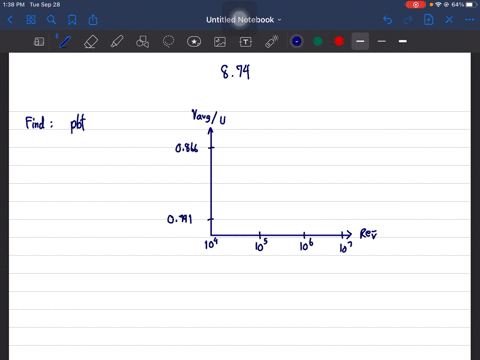 equation-823-gives-the-power-law-velocity-profile-exponent-n-as-a-function-of-centerline-reynolds-nu