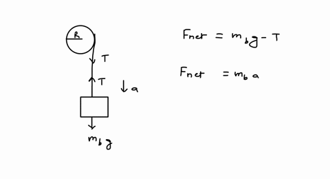 a-string-is-wrapped-many-times-around-a-pulley-and-is-connected-to-a-block-that-is-hanging-verticall