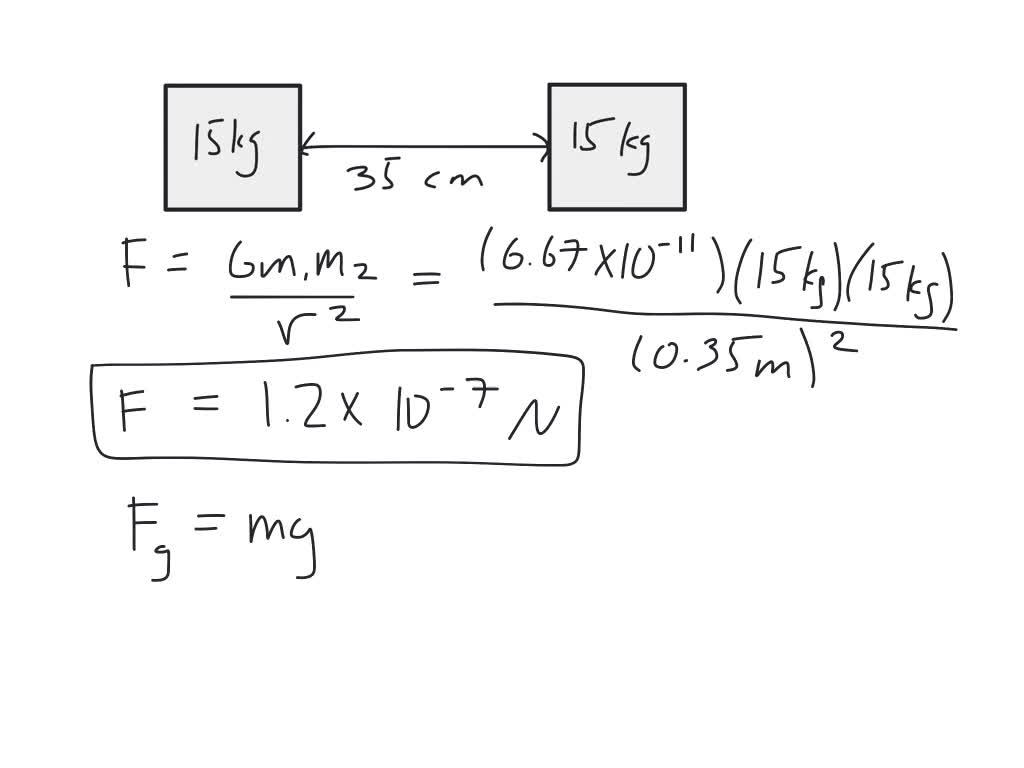 solved-gravitational-force-what-is-the-gravitatio