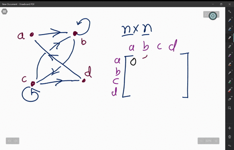 In Exercises 19-21 find the adjacency matrix of the given directed ...
