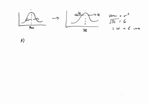 scores-on-an-examination-are-assumed-to-be-normally-distributed-with-mean-78-and-variance-36-a-what