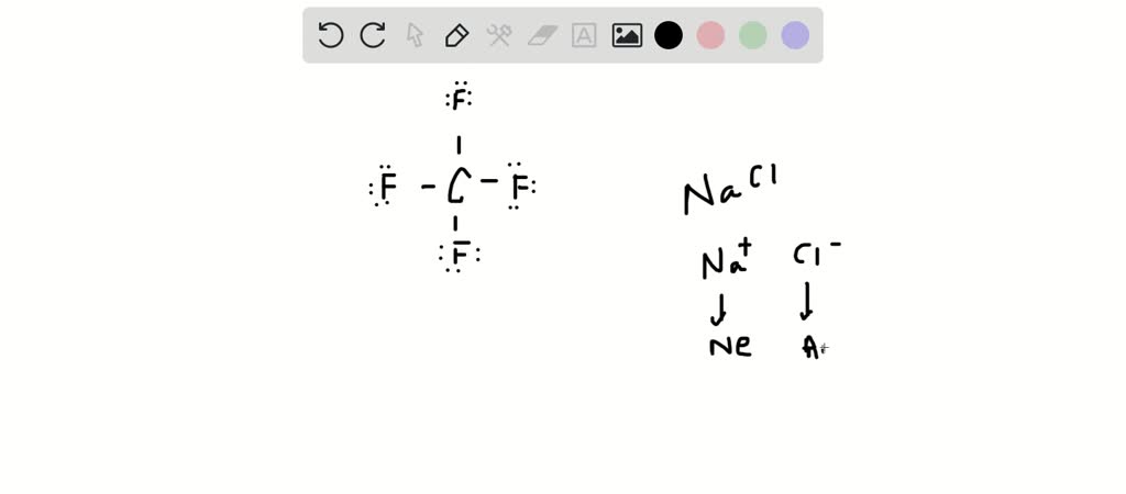 SOLVED:(a) State the octet rule. (b) Does the octet rule apply to ionic ...