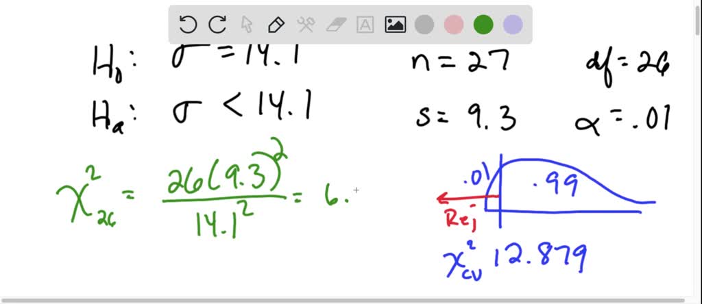 Statistics Test Scores Tests in the author's statistics classes have scores with a standard deviation equal to $14.1$. One of his last classes had 27 test scores with a standard deviation of 9.3. Use a $0.01$ significance level to test the claim that this class has less variation than other past classes. Does a lower standard deviation suggest that this last class is doing better?