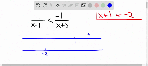 solve-the-inequality-find-exact-solutions-when-possible-and-approximate-ones-otherwise-frac1x-1-frac