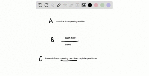 which-of-the-following-is-a-stronger-indicator-of-cash-flow-flexibility-a-cash-flow-from-operating-a