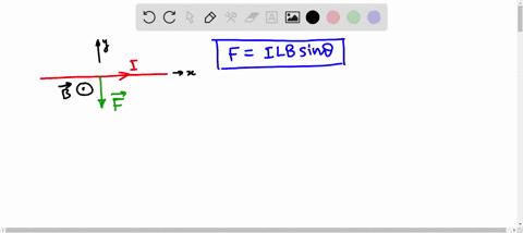 a-current-i15-mathrma-is-directed-along-the-positive-x-axis-and-perpendicular-to-a-magnetic-field-a-