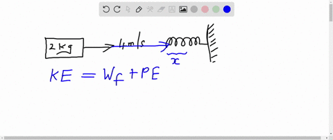 a-2-mathrmkg-block-slides-on-a-horizontal-floor-with-a-speed-of-4-mathrmm-mathrms-it-strikes-an-un-2