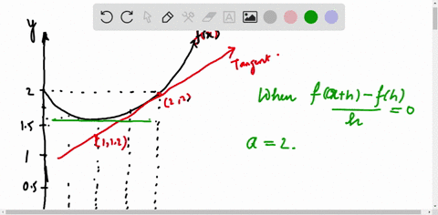 refer-to-figure-12-beginequation-beginarrayltext-find-a-value-of-h-text-for-which-fracf2h-f2h0endarr