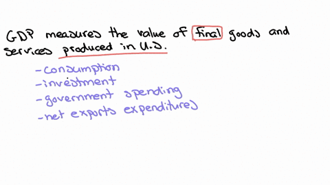 what-components-of-gdp-if-any-would-each-of-the-following-transactions-affect-explain-a-uncle-henry