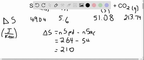 calculate-delta-hcirc-and-delta-scirc-for-the-reaction-of-tin-iv-oxide-with-carbon-mathrmsno_2mathrm