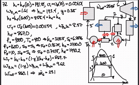 consider-a-cogeneration-power-plant-modified-with-regeneration-steam-enters-the-turbine-at-9-mathrmm