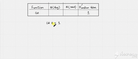 beginarrayctext-evaluating-trigonometric-functions-of-30circ-45circ-text-and-60circ-text-in-exerc-14