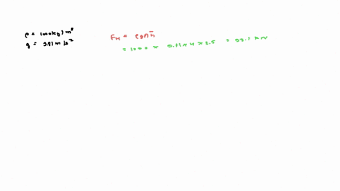 determine-the-resultant-force-that-water-exerts-on-the-overhang-sea-wall-along-a-b-c-the-wall-is-2-m