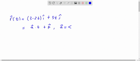 describe-the-graph-of-the-equation-mathbfr3-2-t-mathbfi5-t-mathbfj