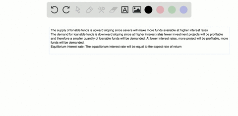 why-is-the-supply-of-loanable-funds-upsloping-why-is-the-demand-for-loanable-funds-downsloping-expla
